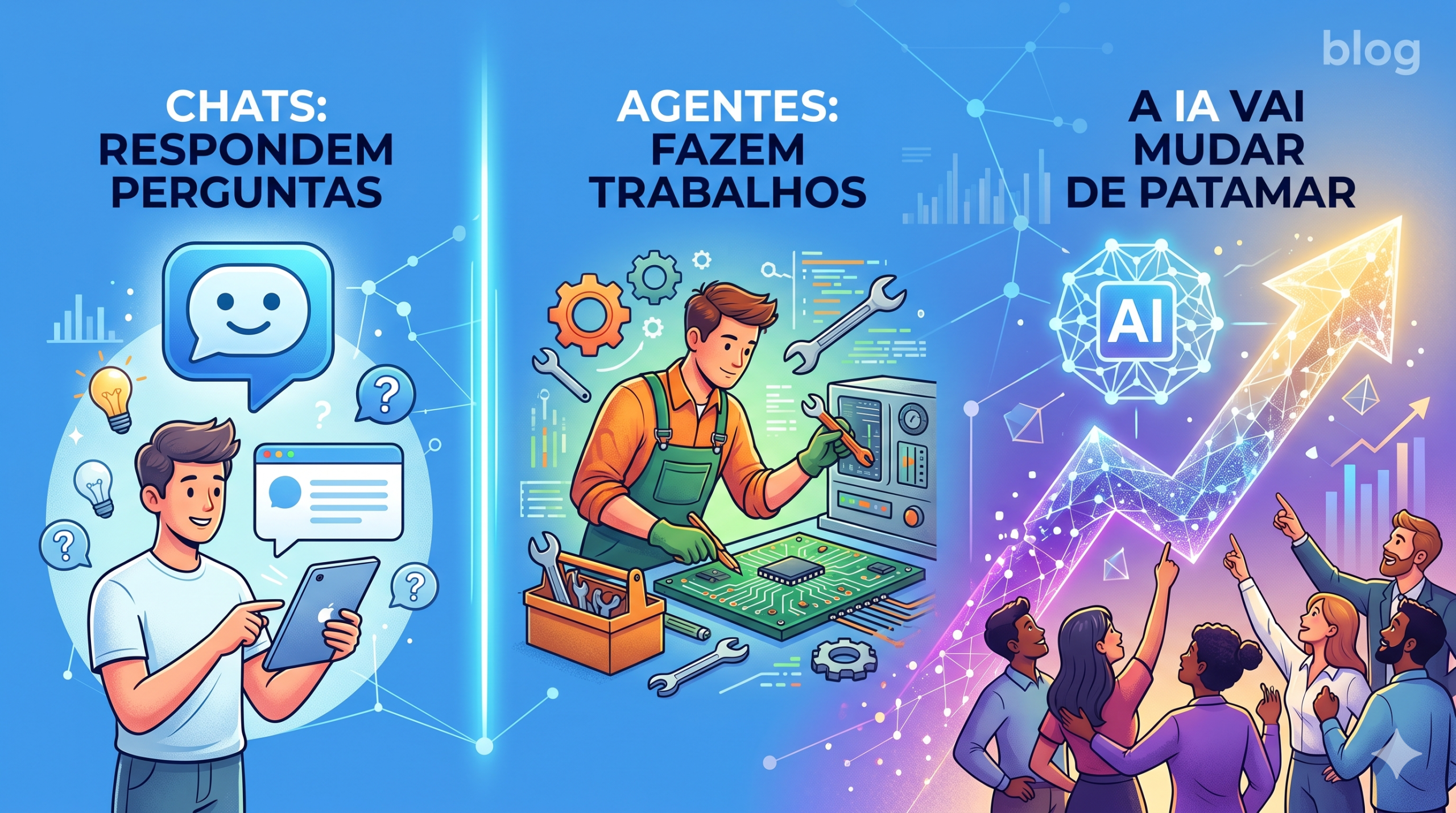 ia_openai_chatbot_trabalho_evaldo_bazeggio_mentoria_consultoria_planejamento O trabalho mudou com a inteligência artificial
